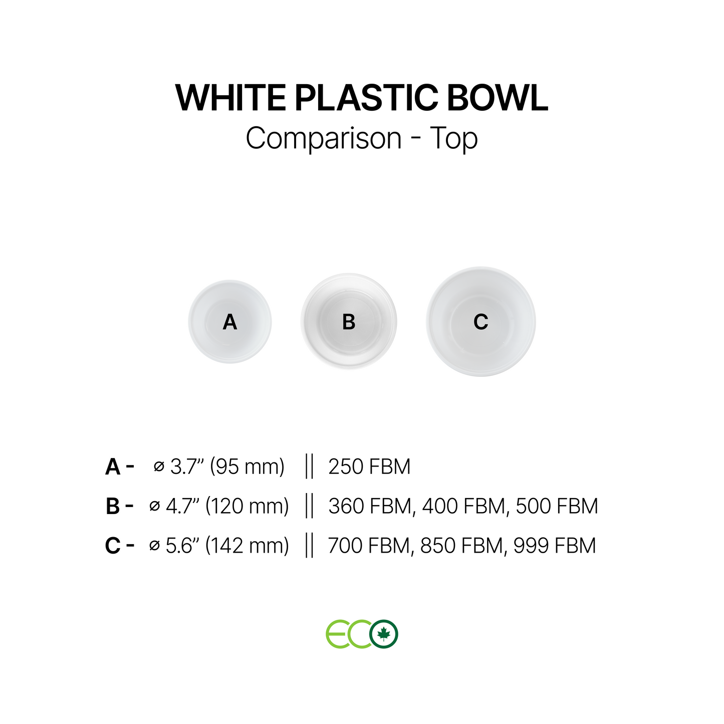 White Plastic Bowl (14 Sizes)