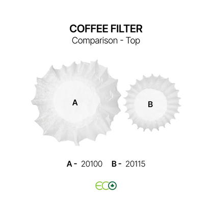 Paper Coffee Filter (2 Sizes)