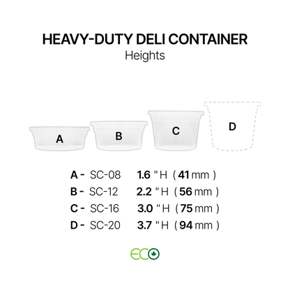4.6인치 고강도 투명 델리 용기(5개 깊이)