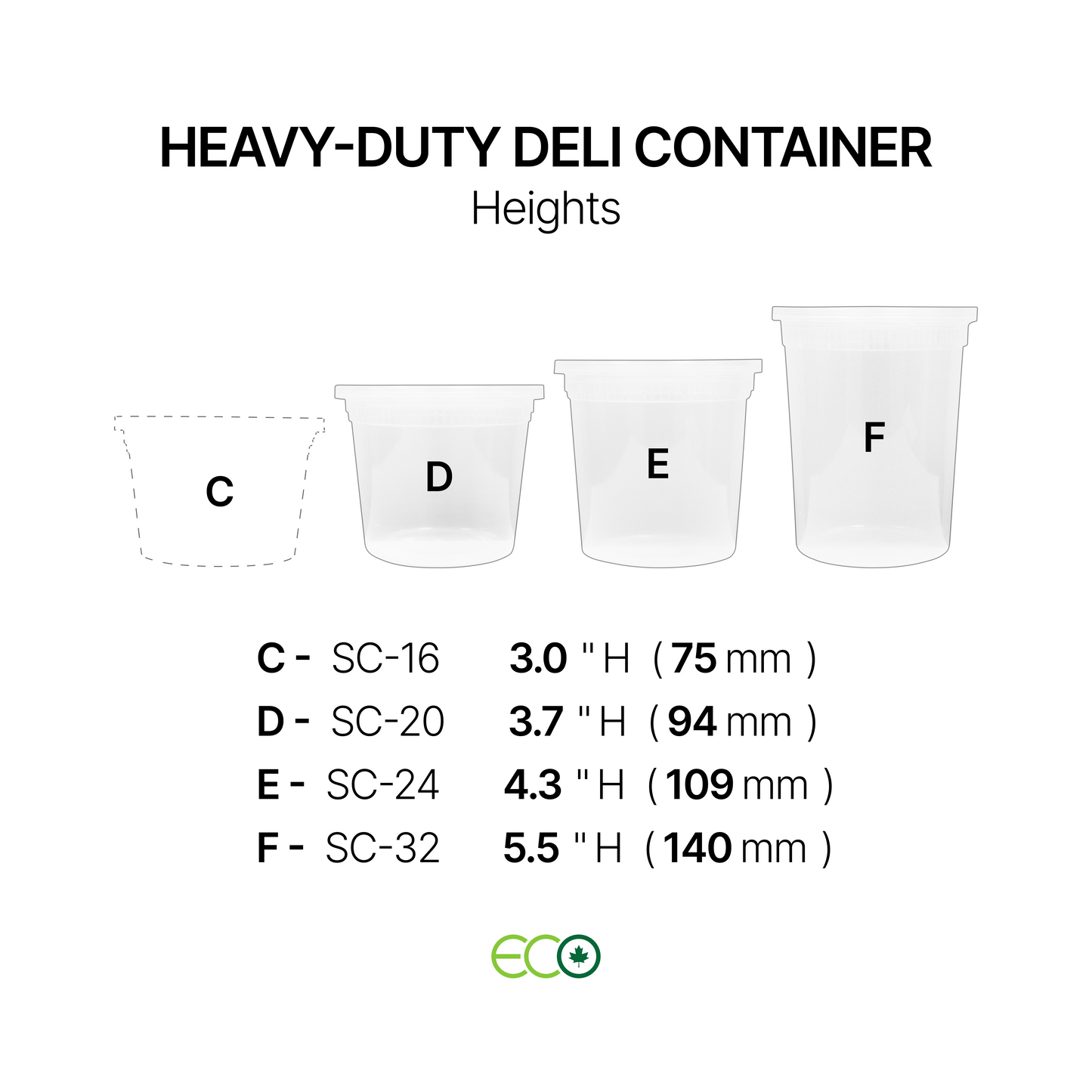 4.6인치 고강도 투명 델리 용기(5개 깊이)