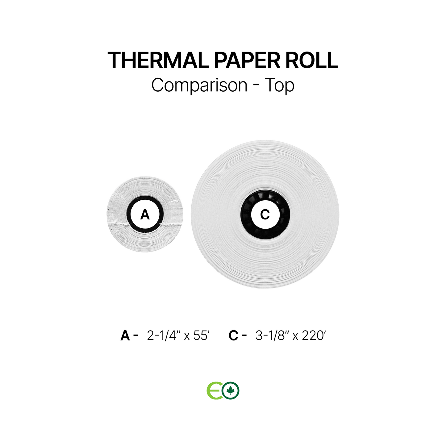 Thermal Paper Roll (3 Options)