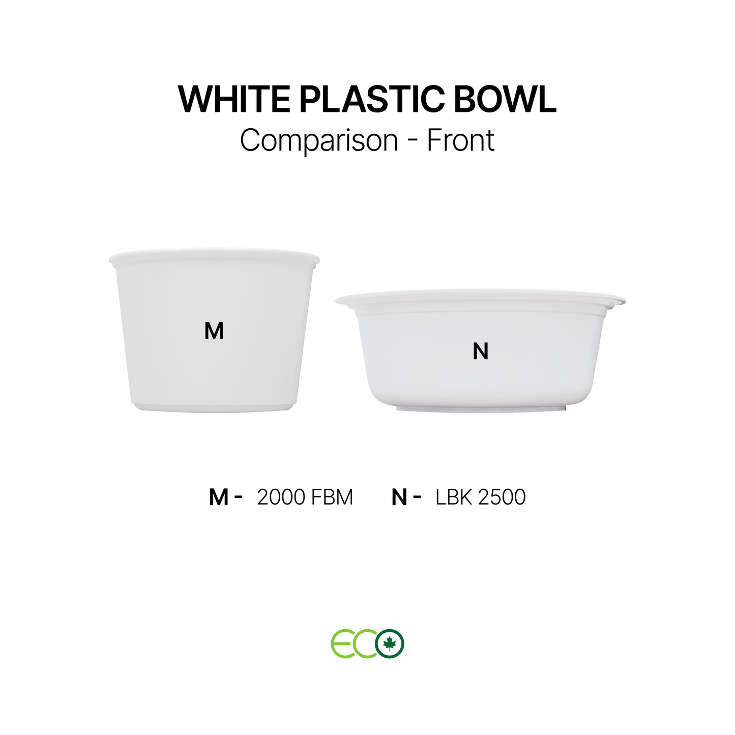 White Plastic Bowl (14 Sizes)