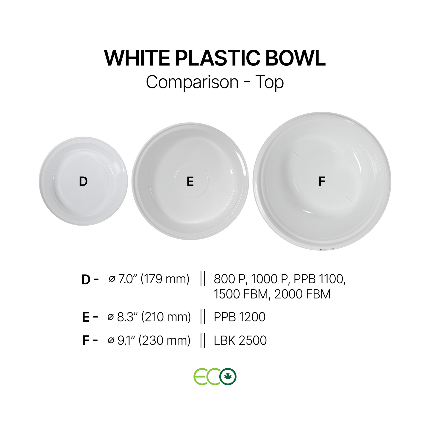 White Plastic Bowl (14 Sizes)