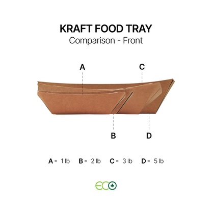 종이 식품 트레이(1파운드/2파운드/3파운드/5파운드)