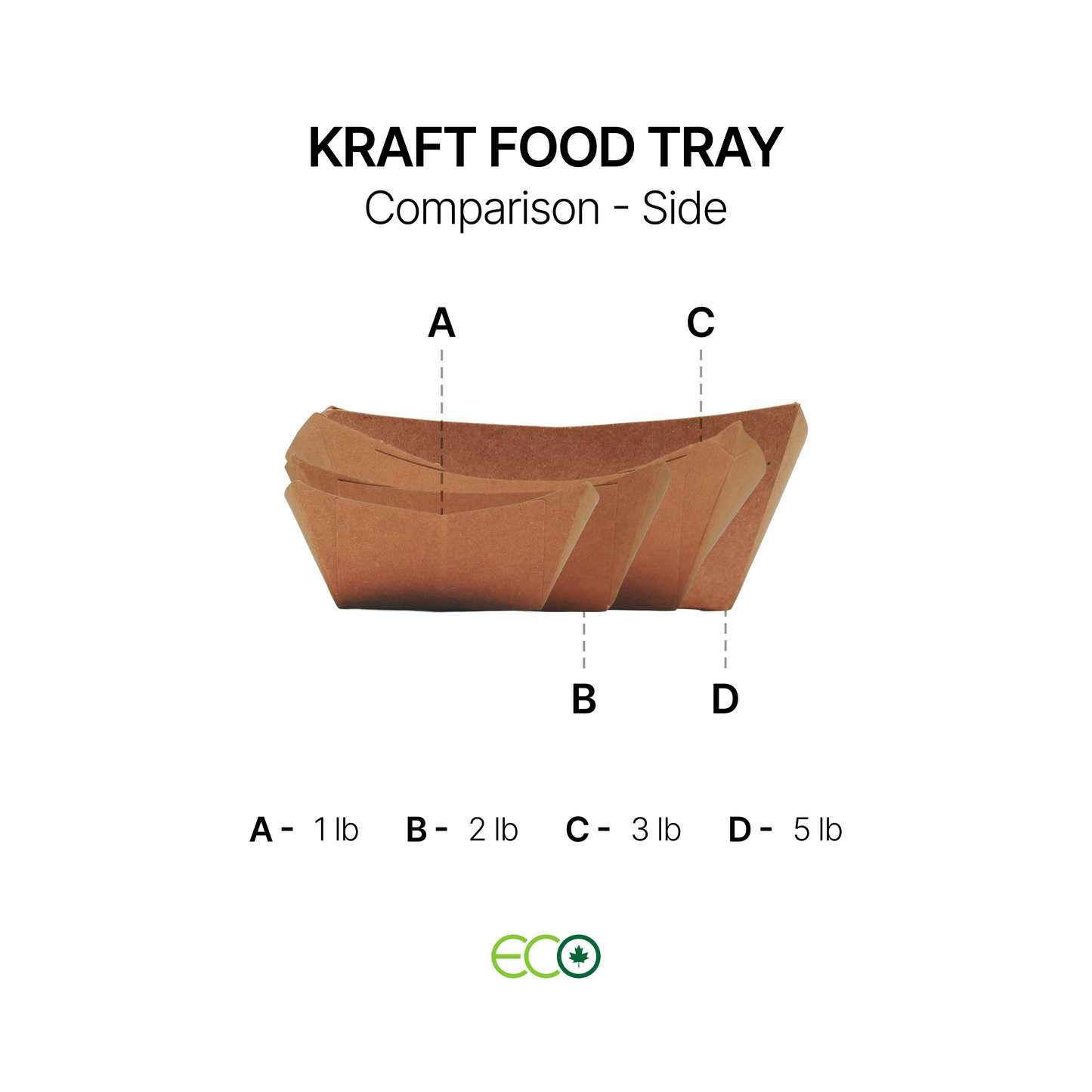 종이 식품 트레이(1파운드/2파운드/3파운드/5파운드)
