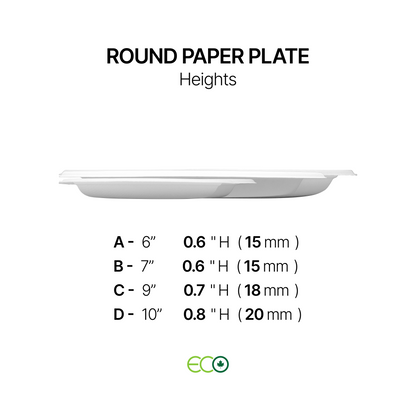 둥근 종이 접시(7인치/9인치/10인치)