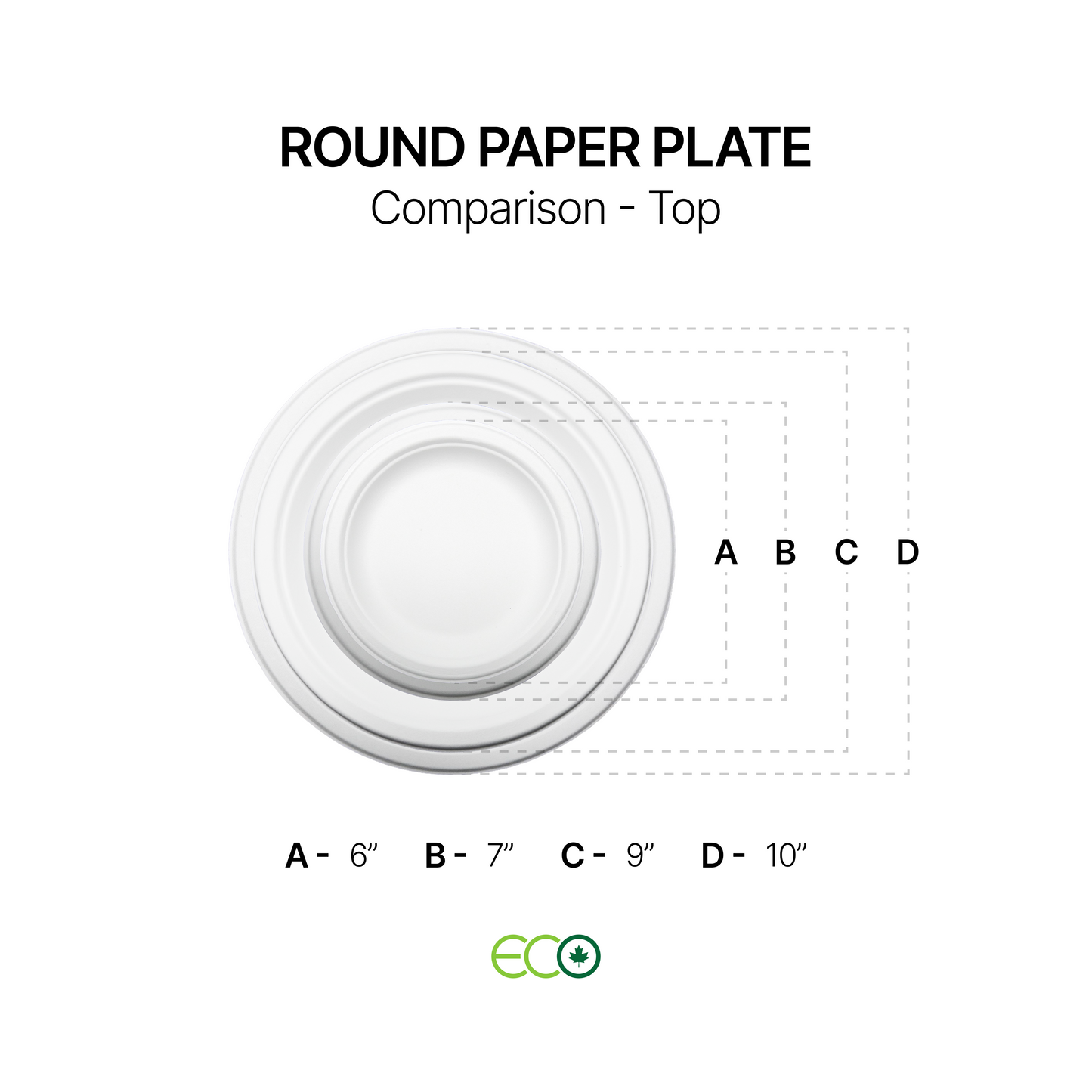 둥근 종이 접시(7인치/9인치/10인치)
