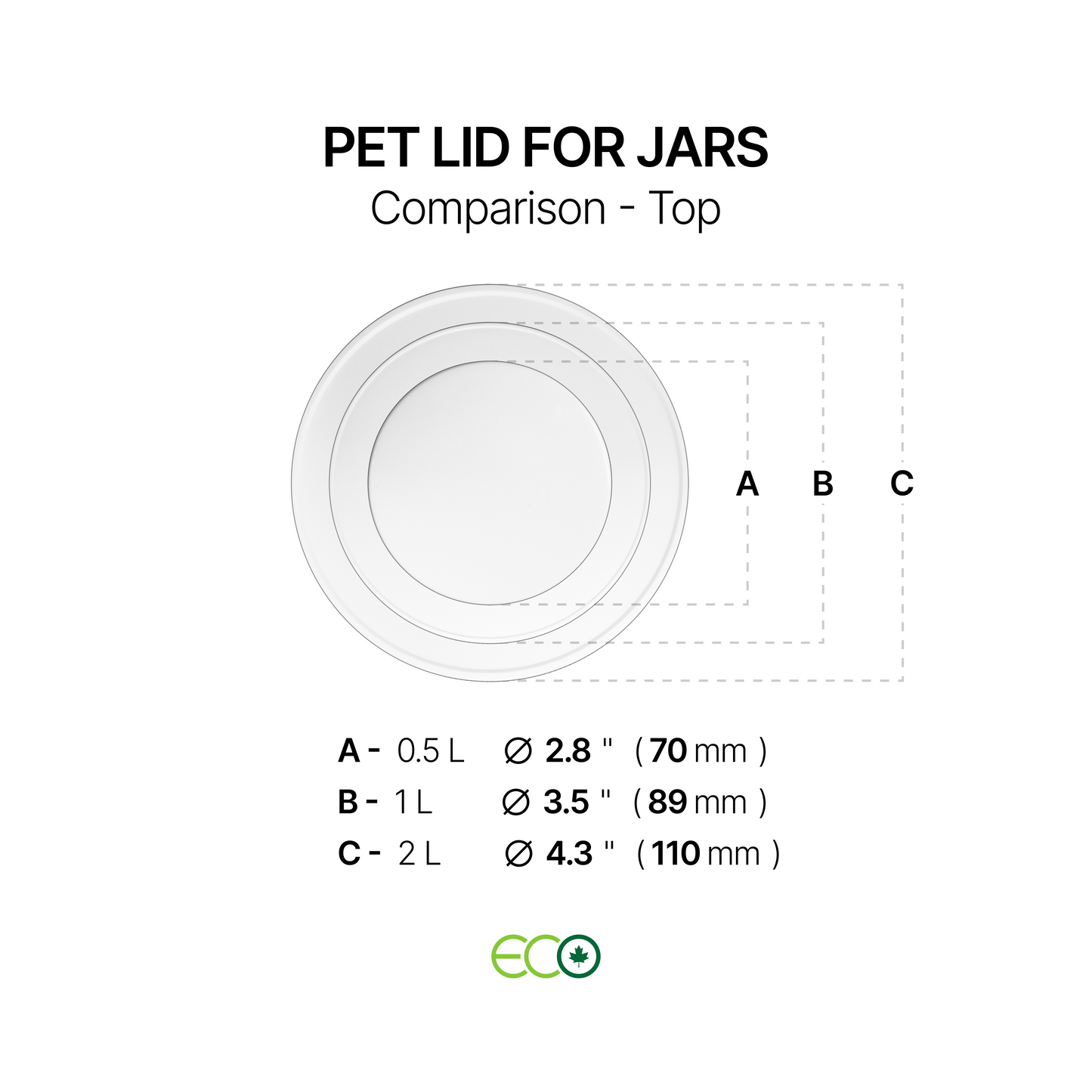 PET Lid for Jars (0.5L / 1L / 2L)